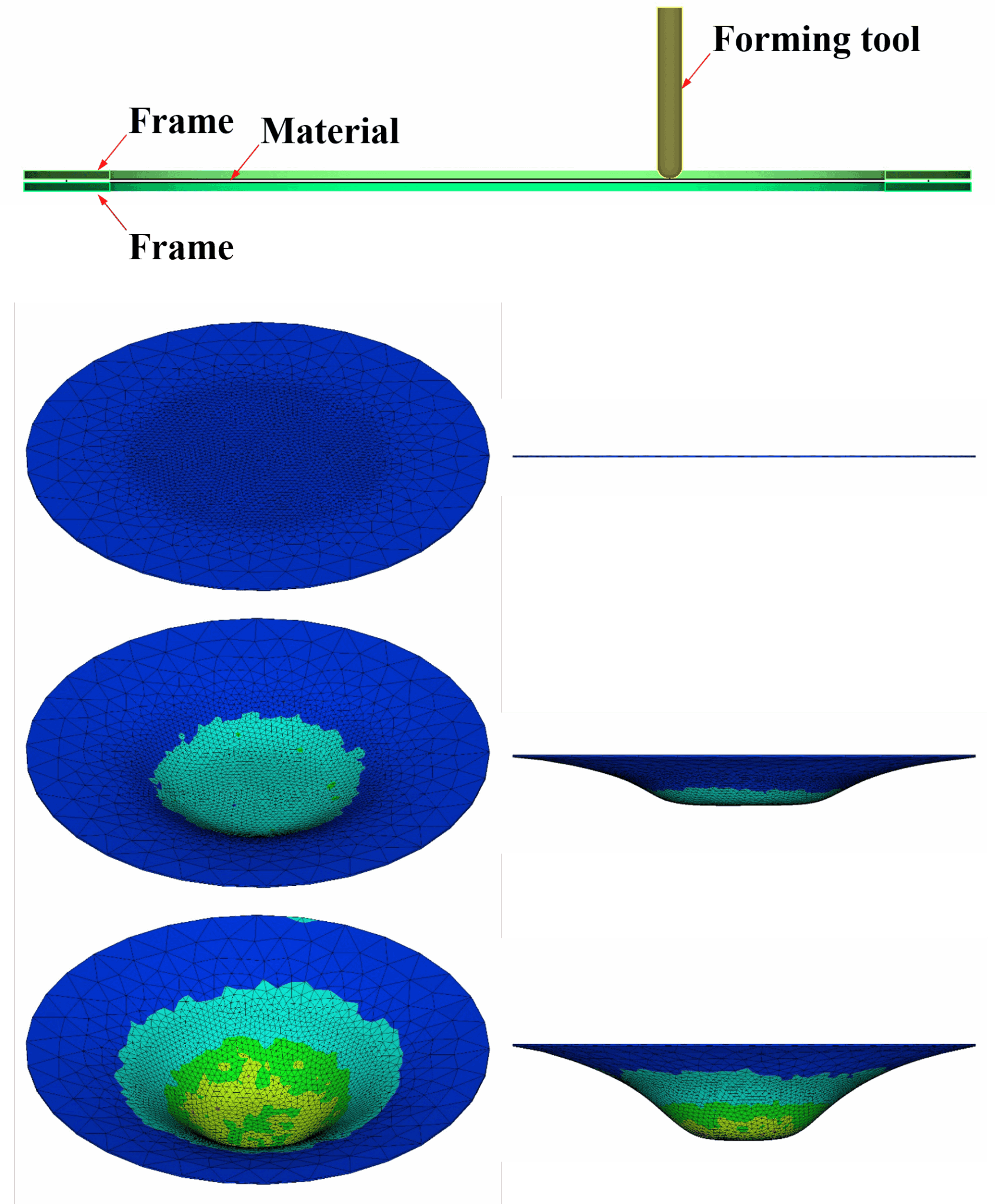 Dieless forming process - AFDEX